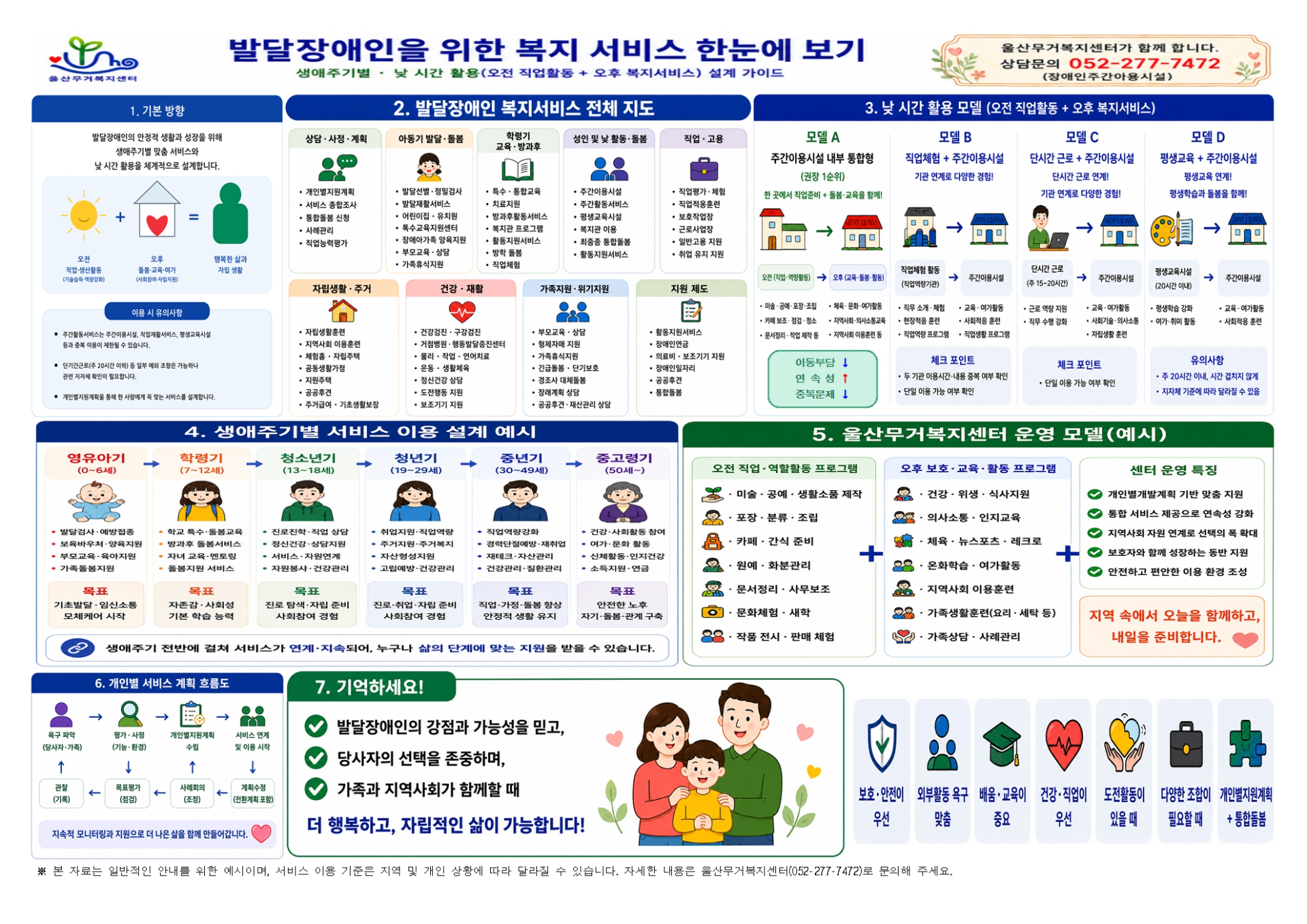 발달장애인을 위한 복지서비스한눈에 보기001.jpg